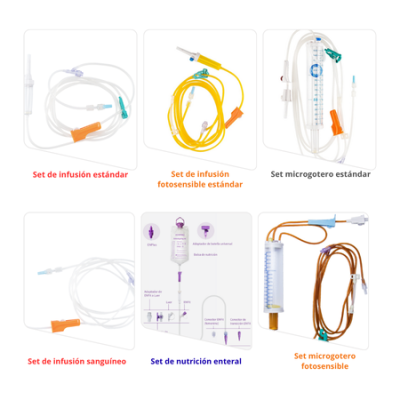 Equipos para bomba. Sets IV (Consumibles)