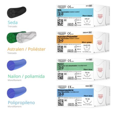 Suturas no absorbibles